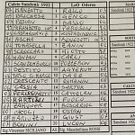San Leo San Leo